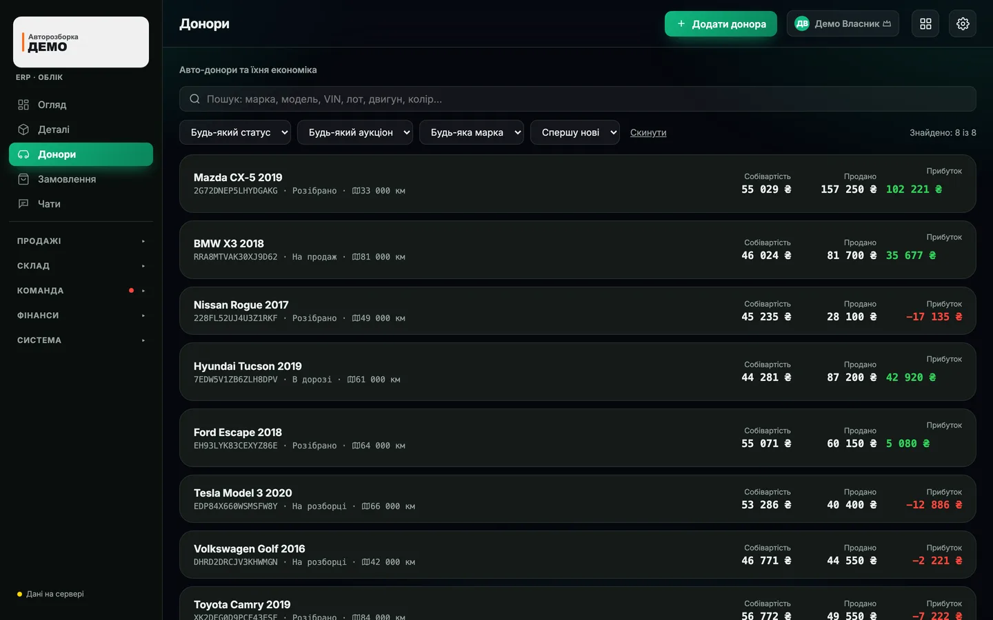 Програма для авторозборки — вигляд системи Oblikly