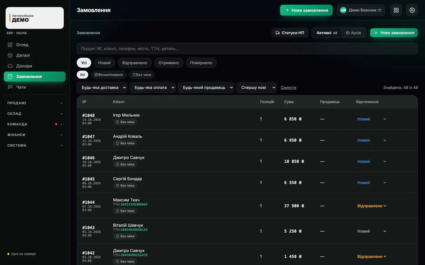 CRM і облік складу для інтернет-магазину — вигляд системи Oblikly
